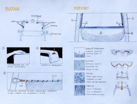 Plansza projekt 2  Ludwika Cybulska