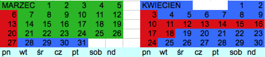 Wiosenne informacje 2017