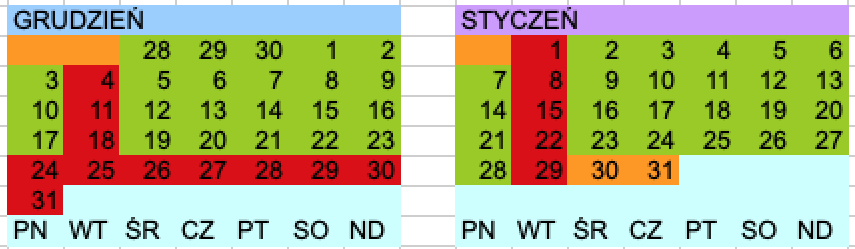 plan na święta 2018