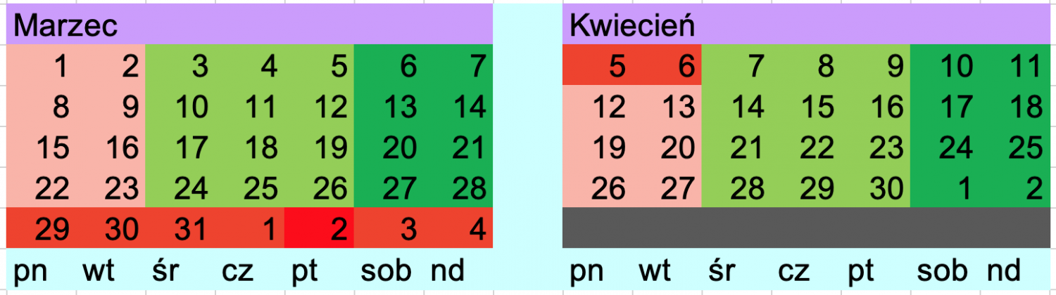 kalendarz pracy w okresie świąt wielkanocnych 2021