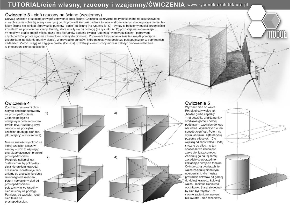 cienie część druga